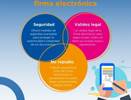 Normas SUSCERTE para Proveedores de Servicios de Certificacion PSC en Venezuela 2
